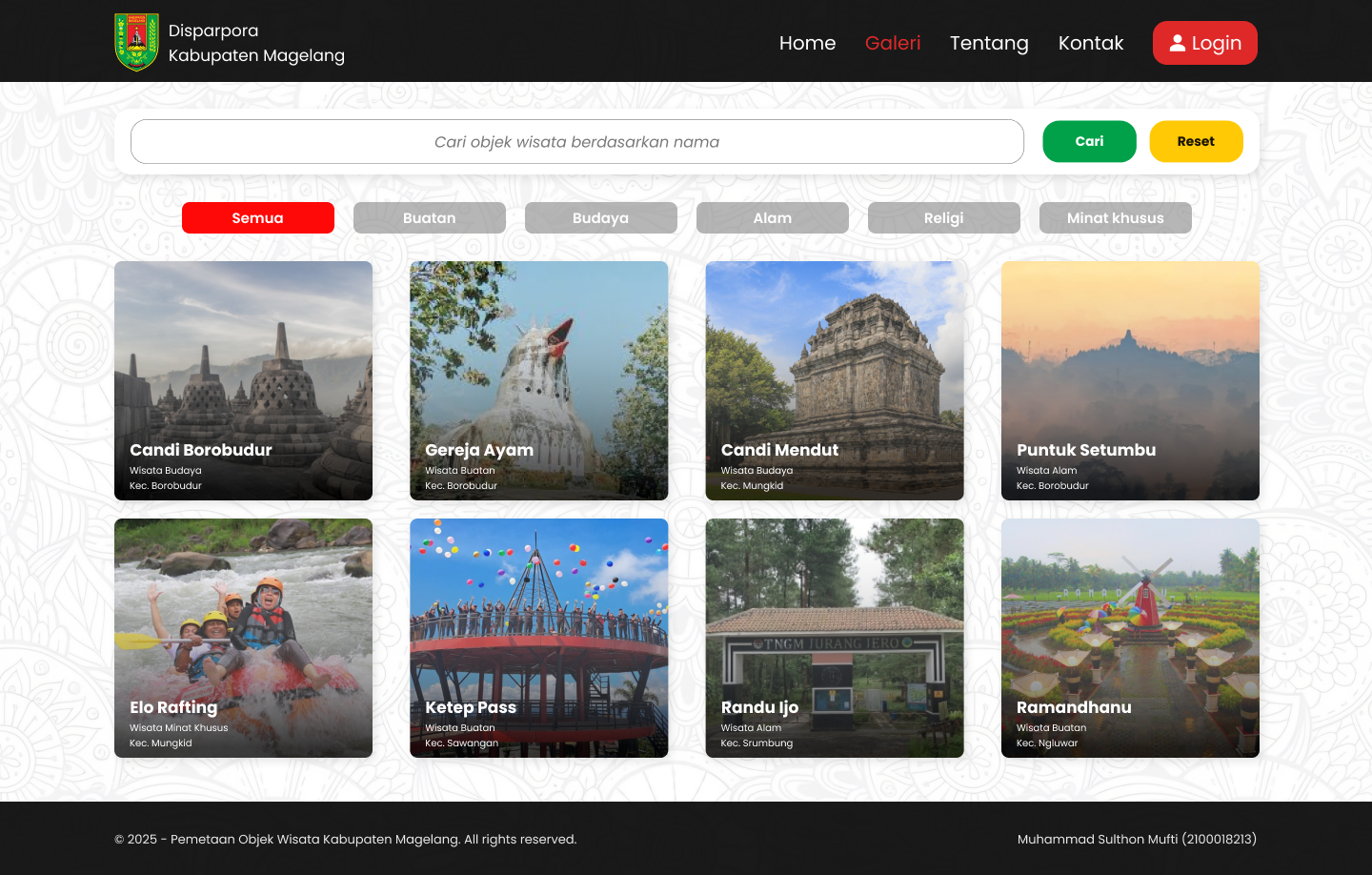 Tourism Geographic Information System